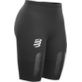 Trail Under Control Short W, Black, T2